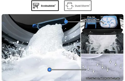 Xoáy nước Dual Storm – Hỗ trợ giặt sạch tối ưu